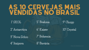 As 10 Cervejas Mais Vendidas no Brasil