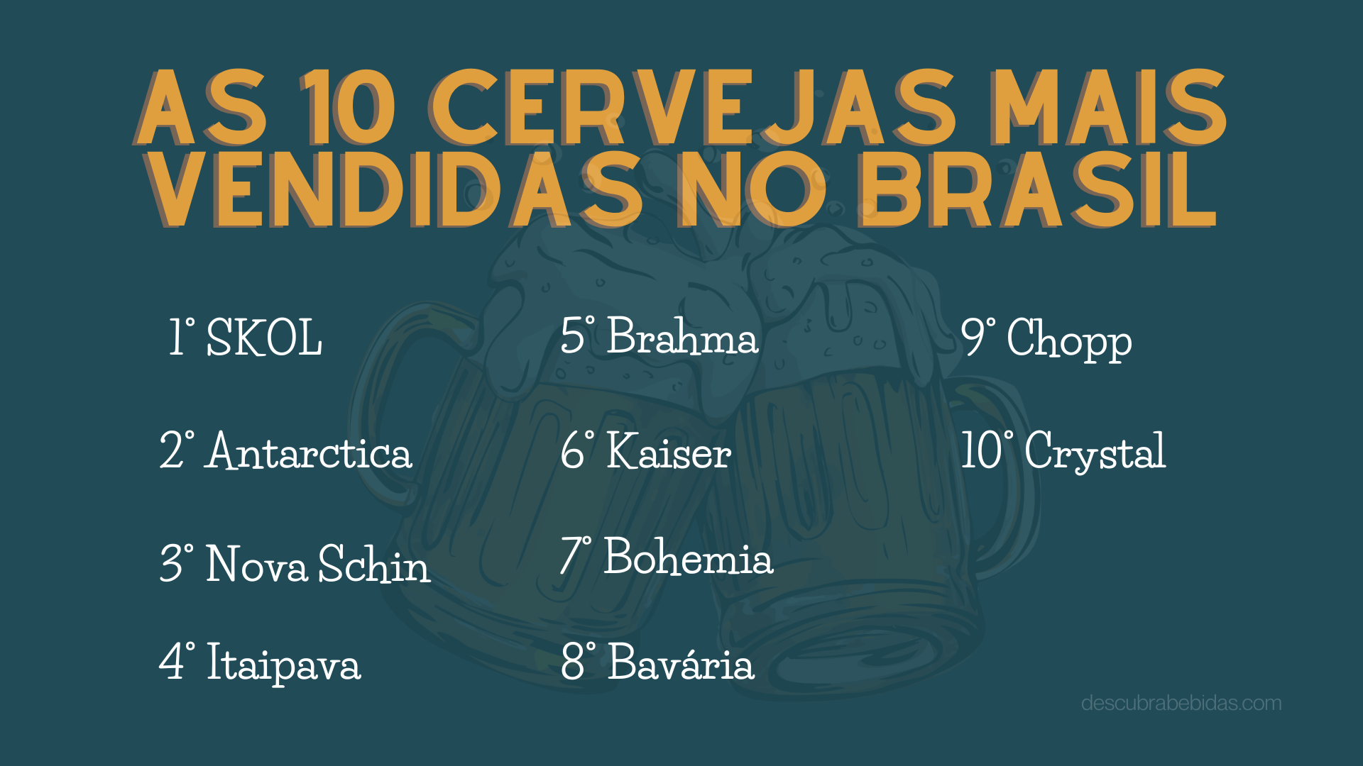 Top 10 Jogadores Mais Caros do Brasileirão 2023